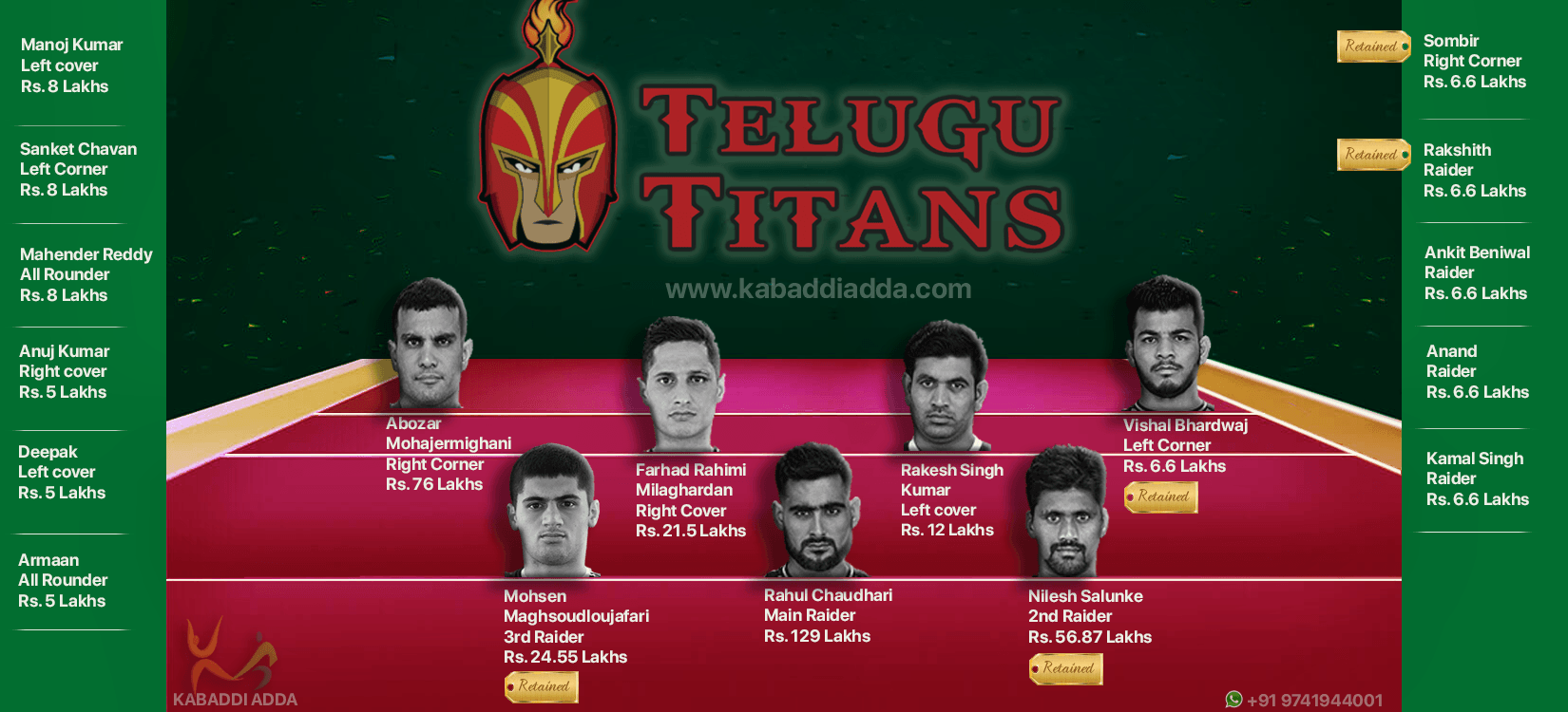 Telugu Titans Telugu Titans Schedule, Telugu Titans Players, Telugu